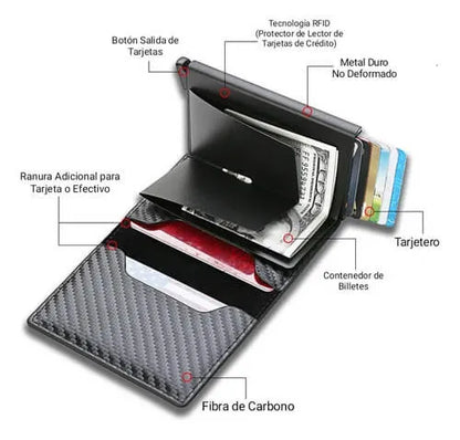 Billetera con tarjetero automatico