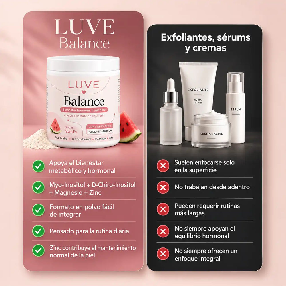 LUVE Balance con bebida