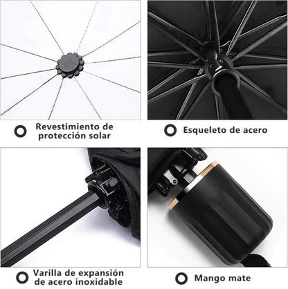 Sombrilla Parasol Plegable Anti Rayos UV